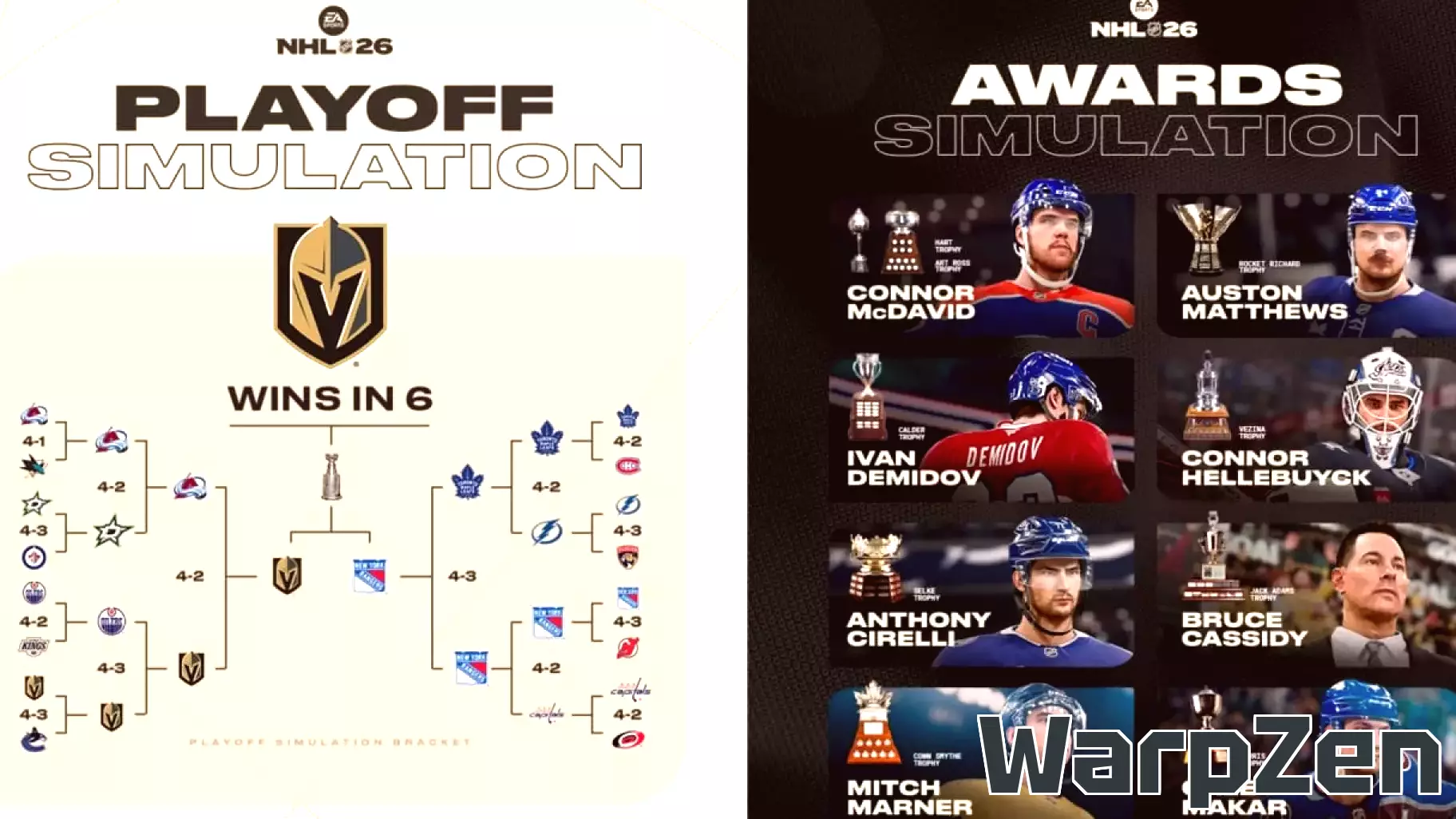 Vegas Golden Knights Crowned Champions in Virtual Stanley Cup Showdown